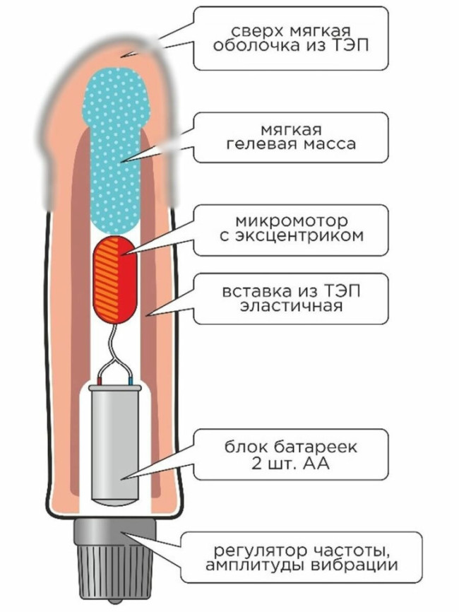 https://avatars.mds.yandex.net/get-mpic/11846738/2a0000019007e7d92273da62302ebaa6ee1a/orig https://avatars.mds.yandex.net/get-mpic/11846738/2a0000019007e7d92273da62302ebaa6ee1a/orig