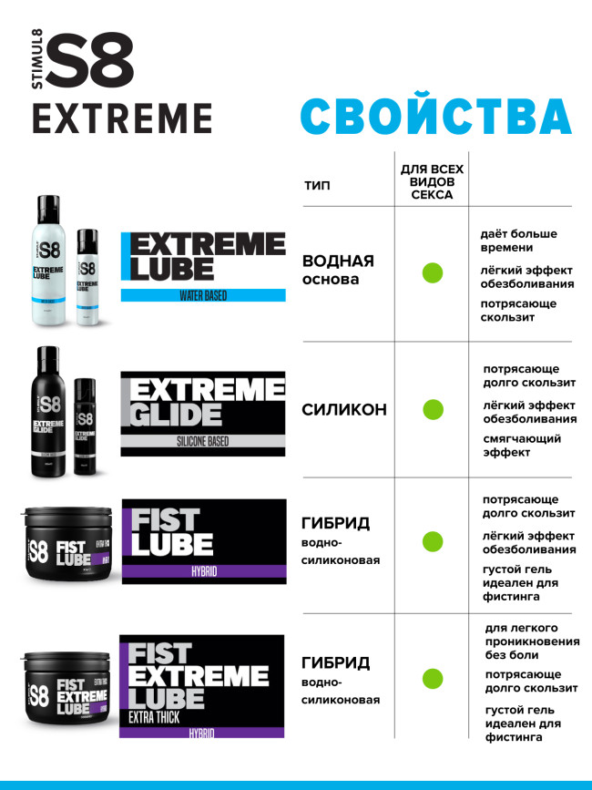 S8_WB_Extreme_Lube_STEL97480_100ml_1350x1800_07 S8_WB_Extreme_Lube_STEL97480_100ml_1350x1800_07